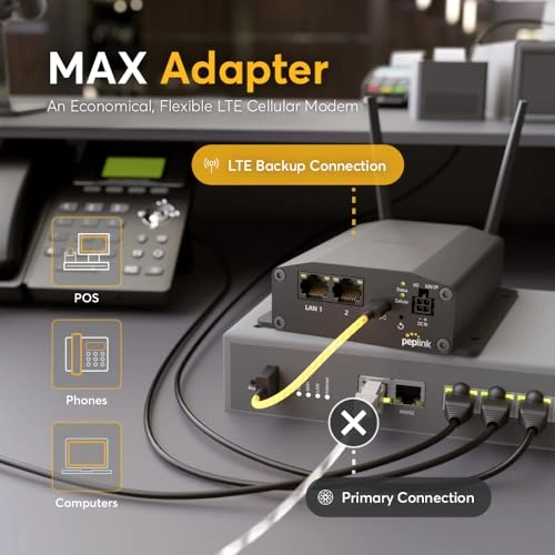 MAX Adapter - LTE 150 Megabits Per Second
