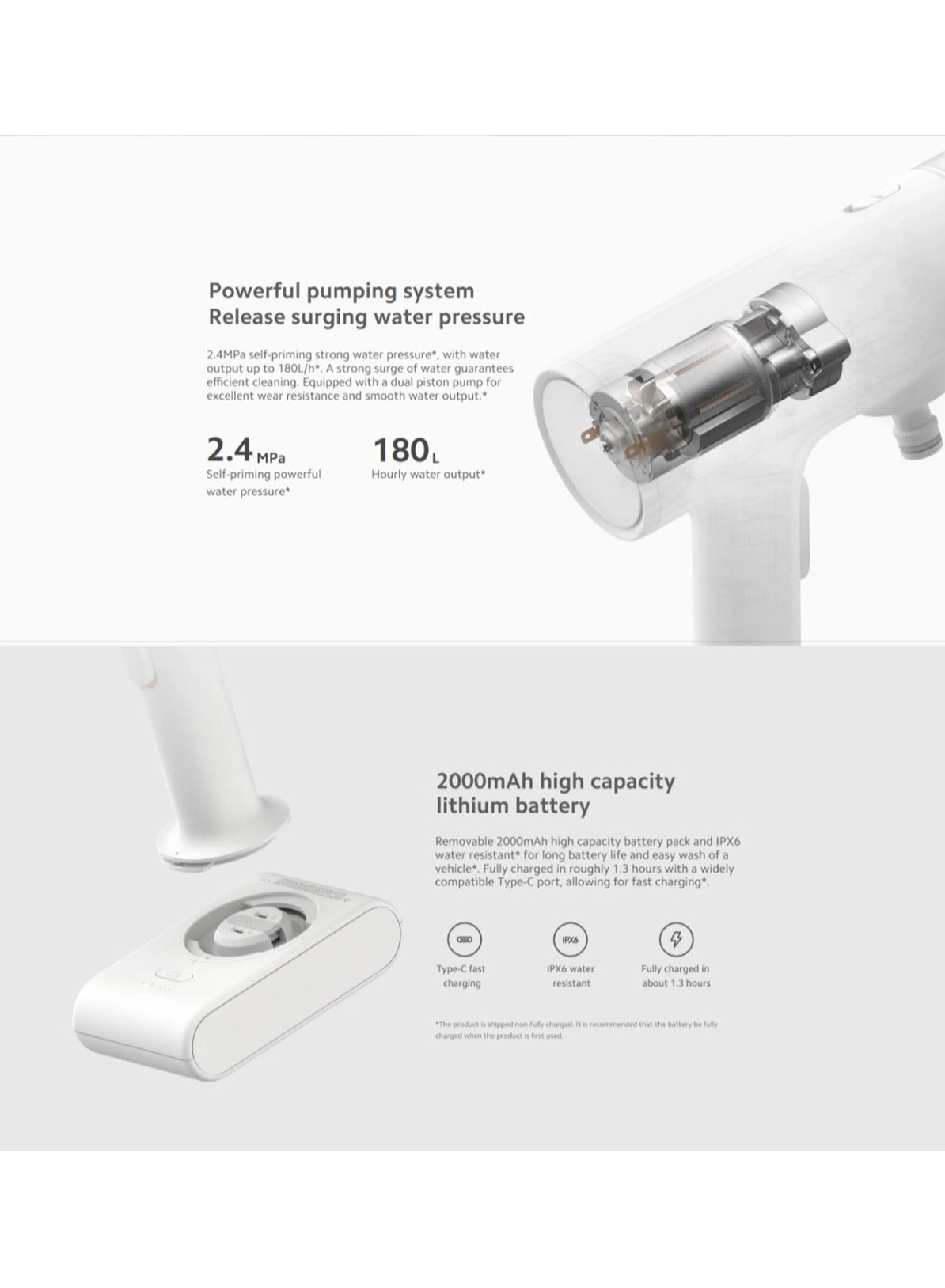 MJXCJ001QW - Cordless High-Pressure Car Washer 18V 2000mAh White