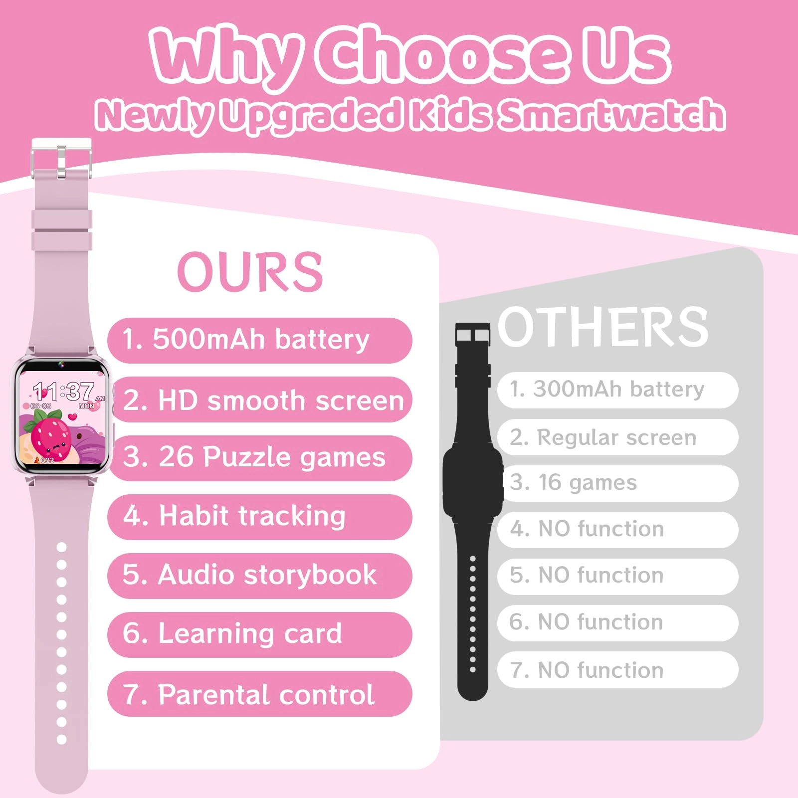 Kids Smart Watch Plastic