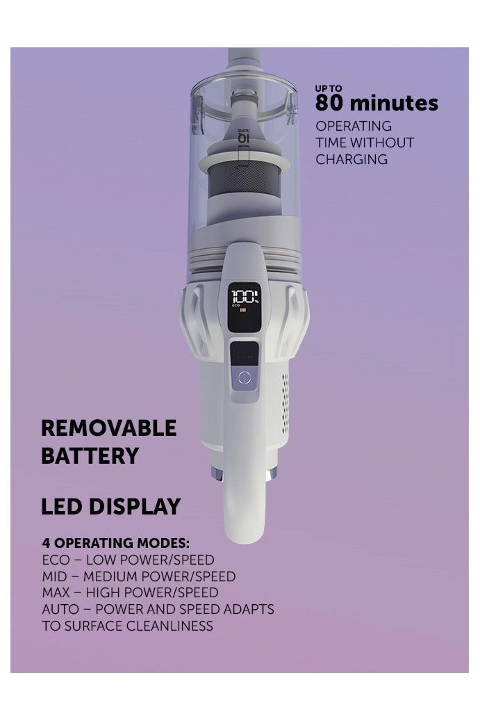 PVCS 4070 - 3000 mAh 28.8 V