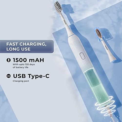 Ionic - 42000 Strokes/min 120 Days Battery Backup 4 Modes