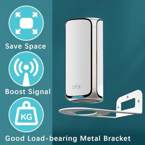 WiFi 7 Wall Mount Kit - 2 PACK RBE970 RBE972S RBE973S