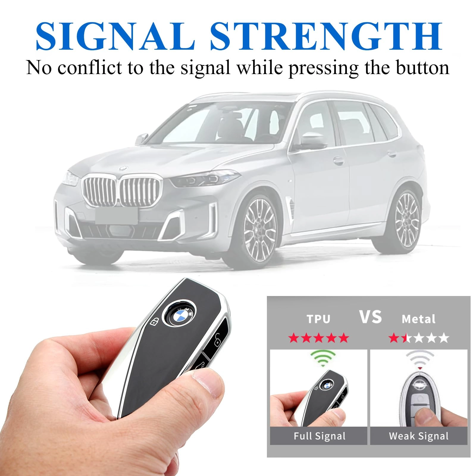 Advanced TPU key protection case - Vehicle