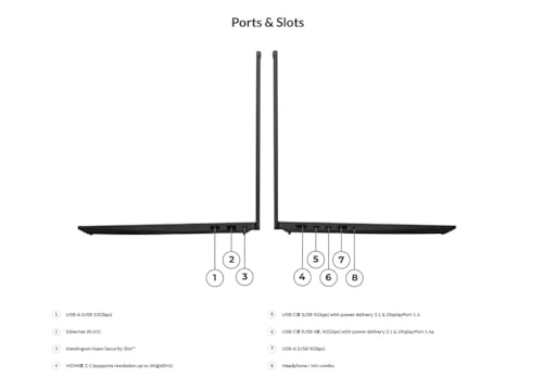 ThinkPad E16 Gen 3 - 16'' 1 TB 16 GB AMD Ryzen 7 250