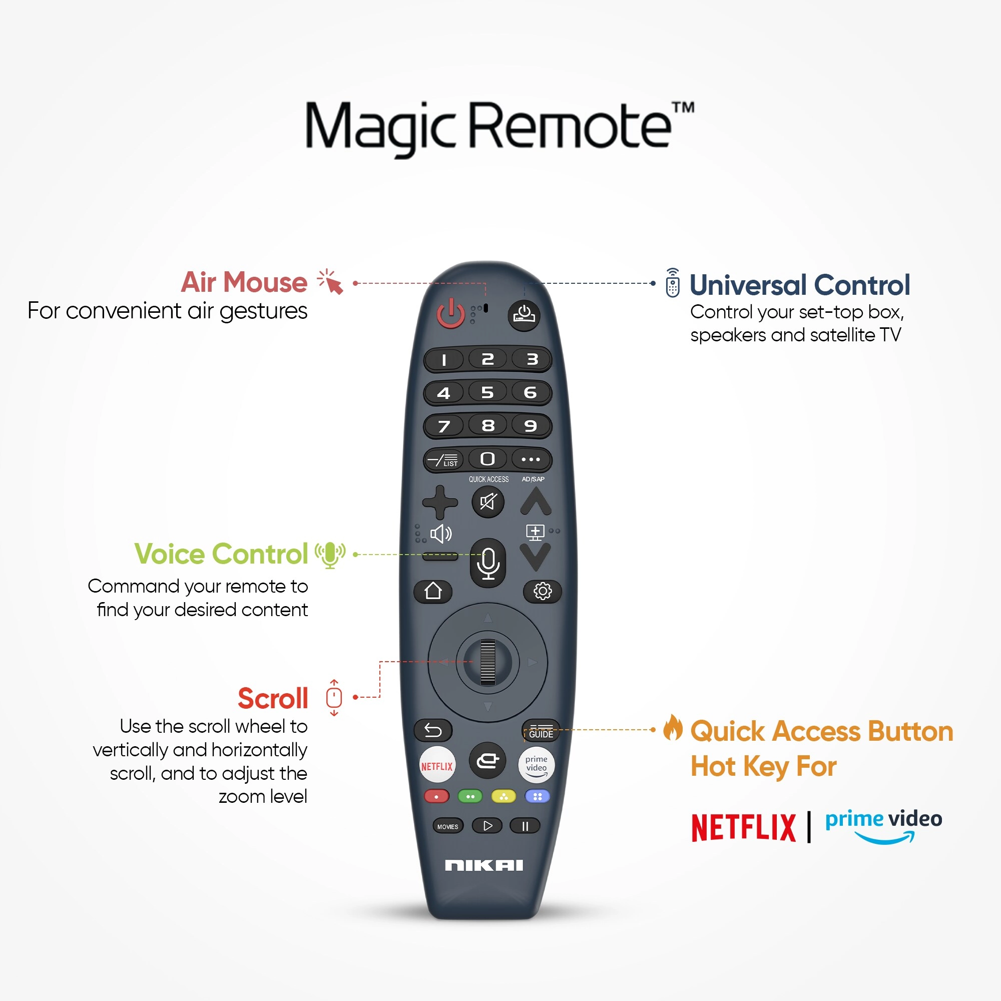 NIK65MEU4STN - 65 Inch