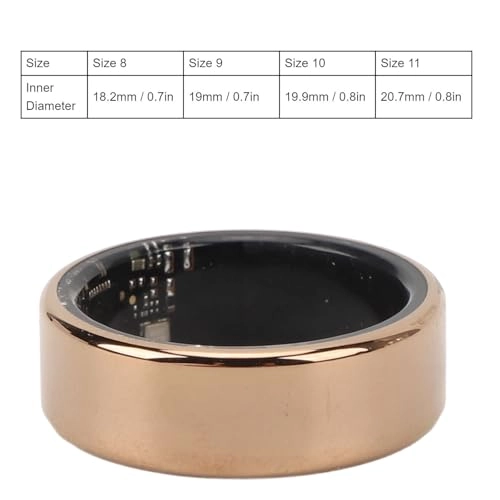 Smart Ring - IP68 Waterproof 18mAh Pedometer