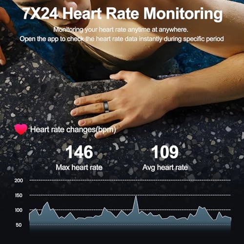Smart Ring - IP68 Waterproof 7X24 Heart Rate Monitoring