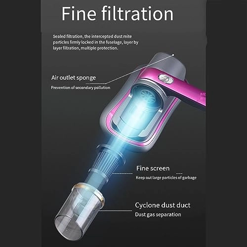 Mite Remover - 8000PA 180ML