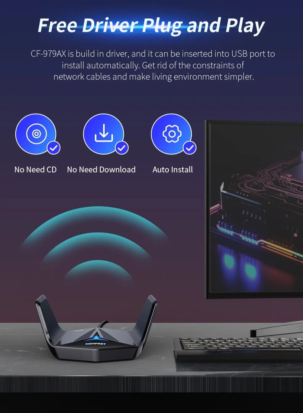 CF-972AX - 2.4GHz / 5.8GHz USB 3.0 Wireless