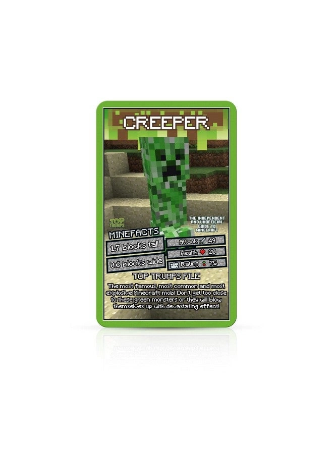 Minecraft-The Independent & Unofficial Guide