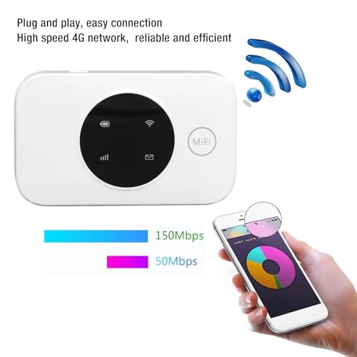 3pibevshm6 - 4G 802.11 b/g/n 300Mbps