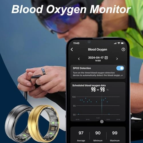 Smart Ring - LED Dispay Screen Heart Rate Sleep Tracker