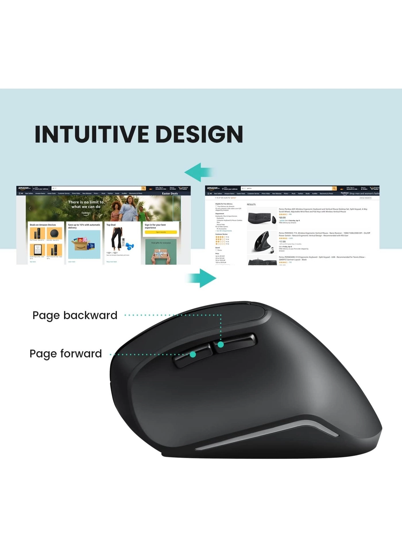 Perimice804 Vertical Mouse - Bluetooth
