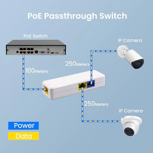 PoE Extender - 30W/60W 2 IEEE 802.3af/at/bt 100Mbps
