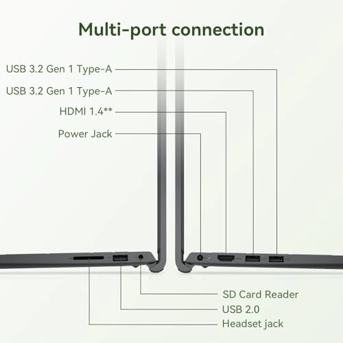 Inspiron 15 3000 - 15.6'' Ryzen 7 7730U 32GB DDR4 1TB SSD