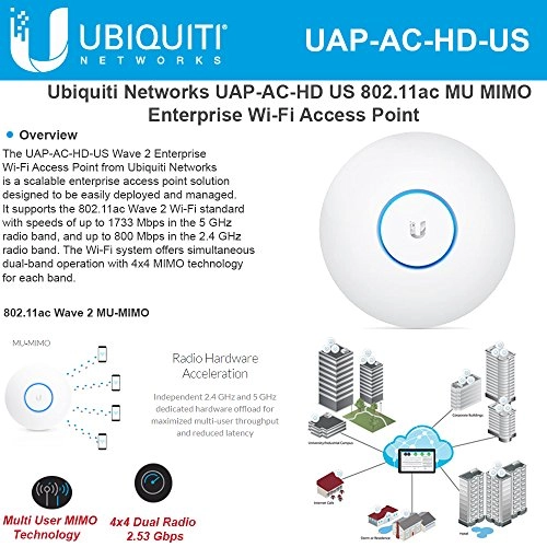 UAP-AC-HD