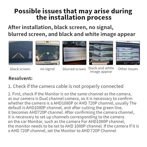 HD Car Rear View Camera - Wire AHD1080P