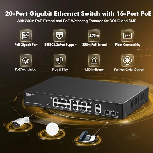 20*1G POE 20-ports