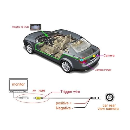 Rear View Parking Camera - Night Vision Wire