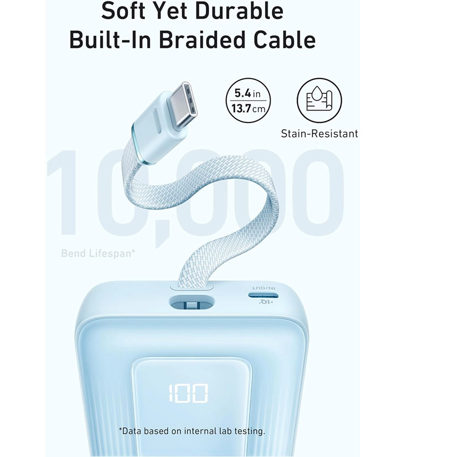 Zolo Power Bank - 10000mAh 30W