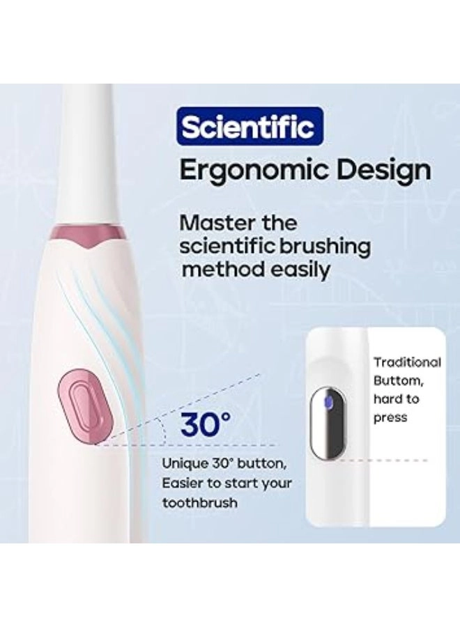 SG-2316 - 10 Brush Heads Travel Case Smart Timer