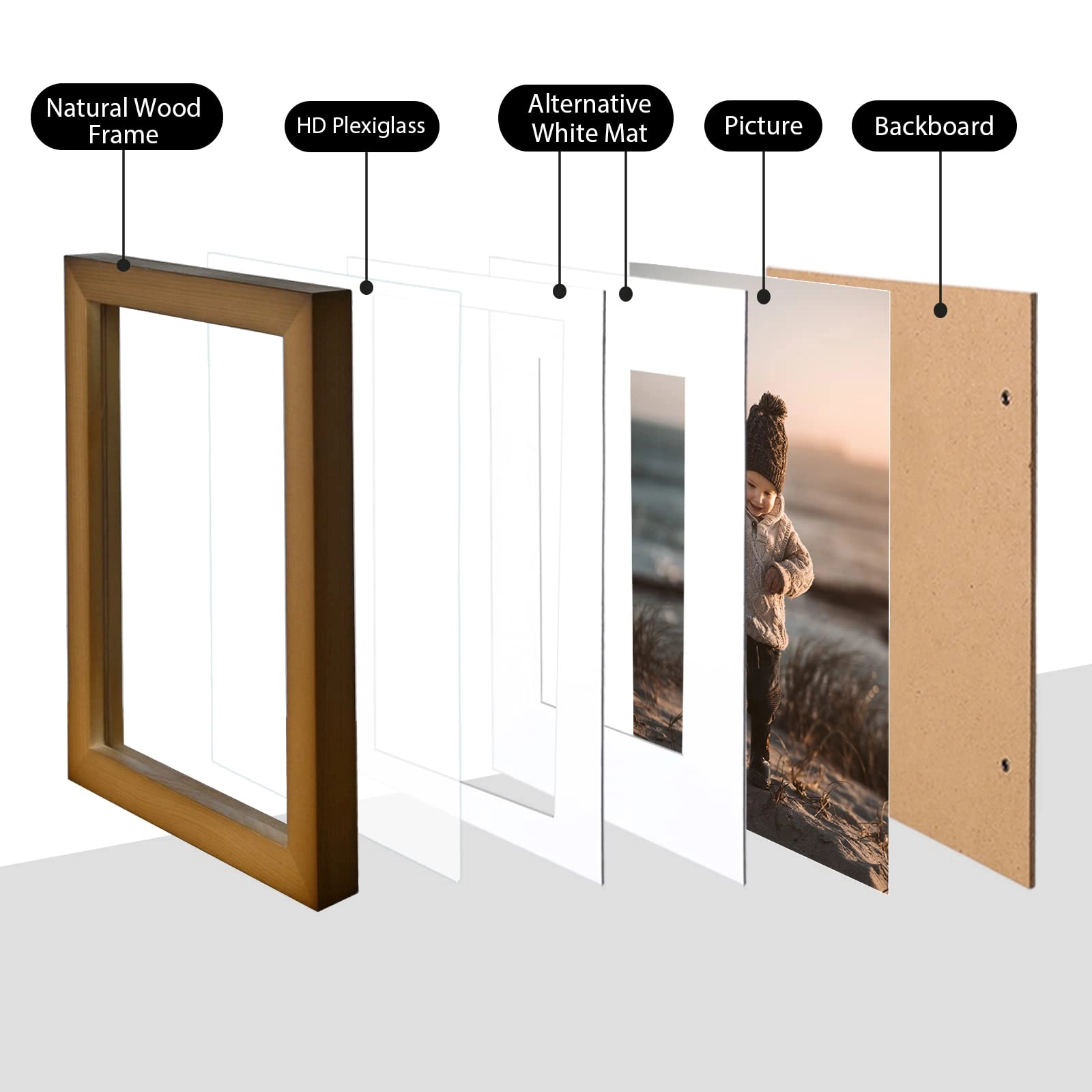 Picture Frames - 5x7