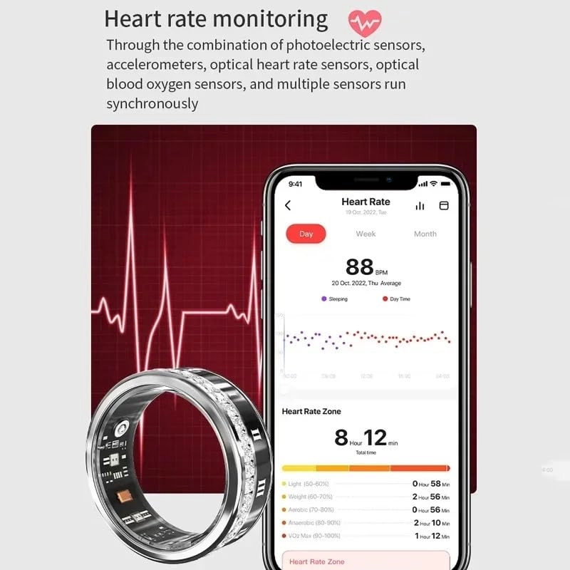 Smart Ring - IP68 Waterproof Heart Rate Blood Oxygen