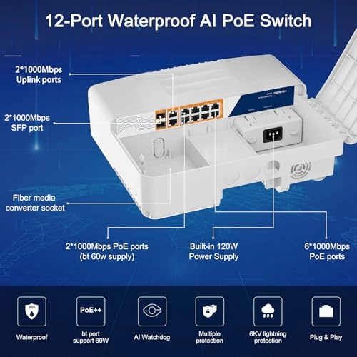 CON-P1012G6-F 12-ports