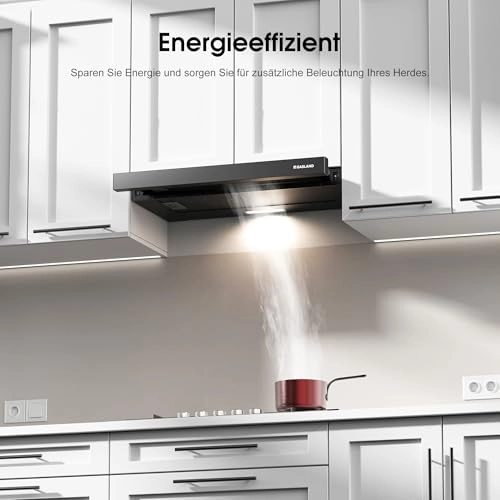 BR60BP - 335 m³/h 60cm