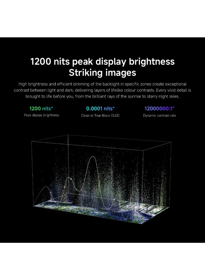 L65MA-SPLME - 65 inch