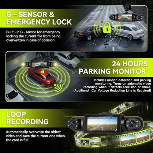 360° 4 Channel Dash Cam - 1080P+3*480P