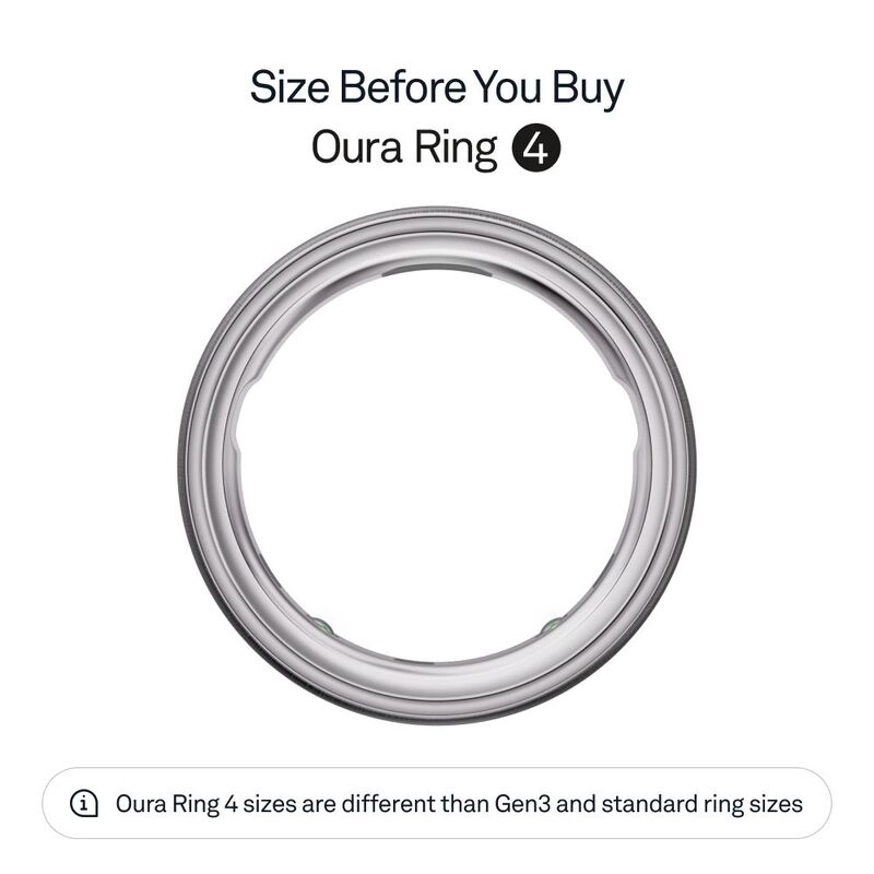 Ring 4
