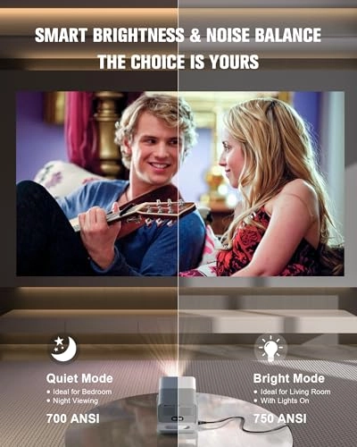 G7 Pro G7 700ANSI lumens