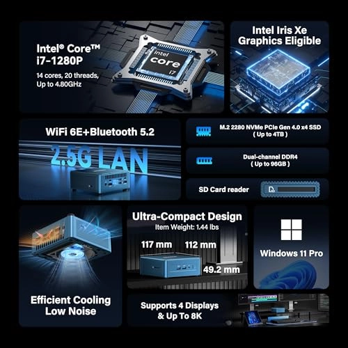 IT12 - 32GB 1TB i7-1280P