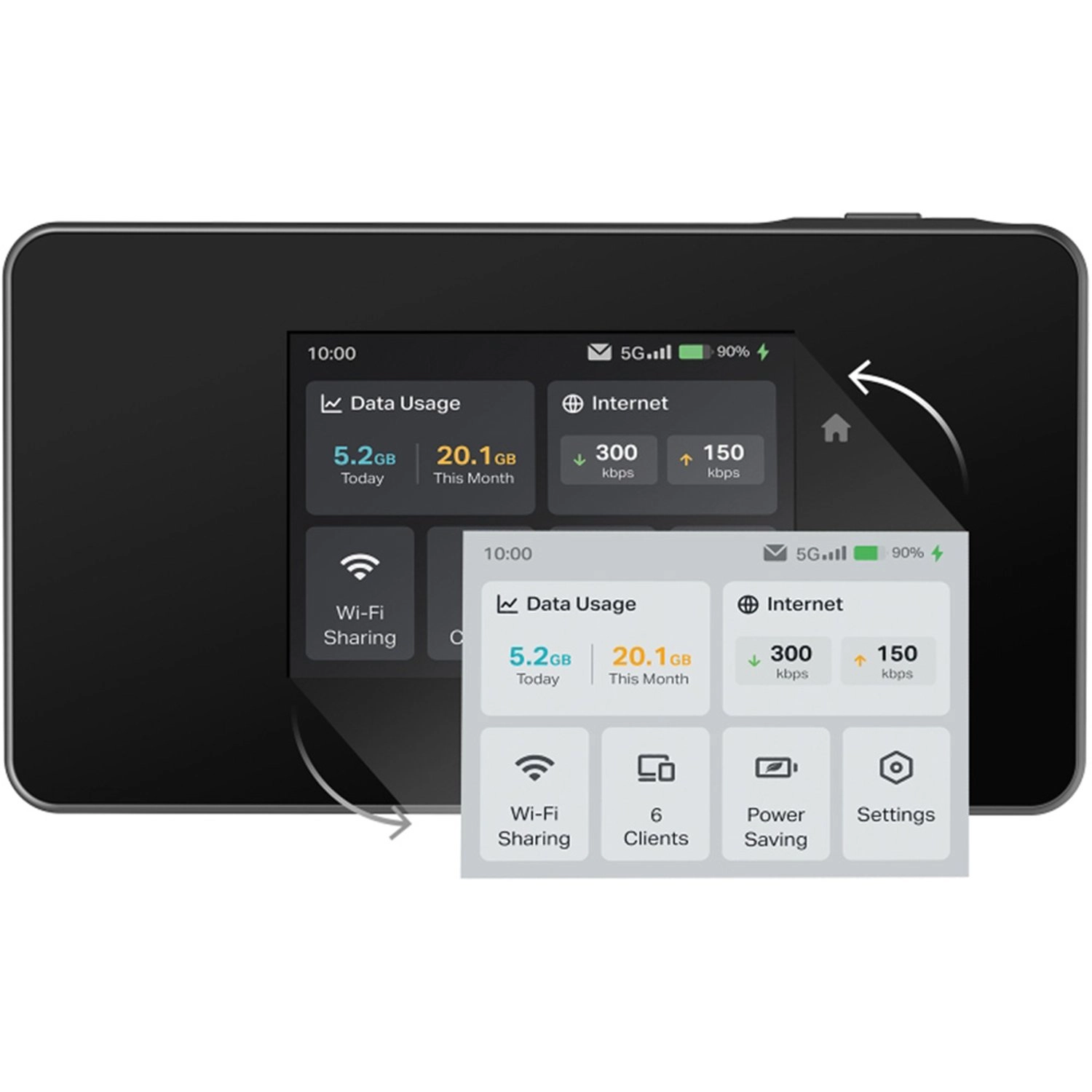 M8550 - 5G IEEE 802.11a/b/g/n/ac/ax 3600 Mbps