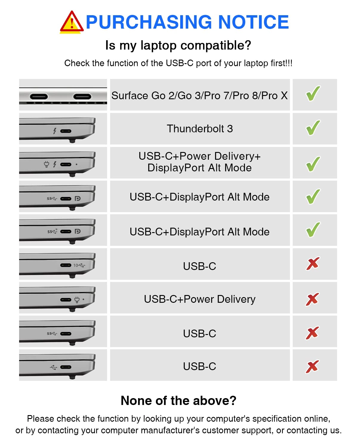 USB C Docking Station - USBC Windows