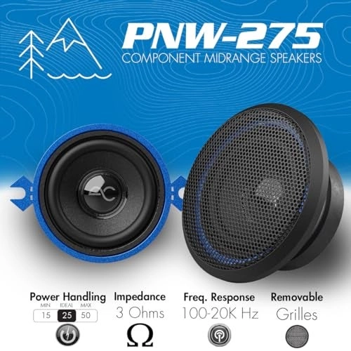 PNW Series - 65 Component