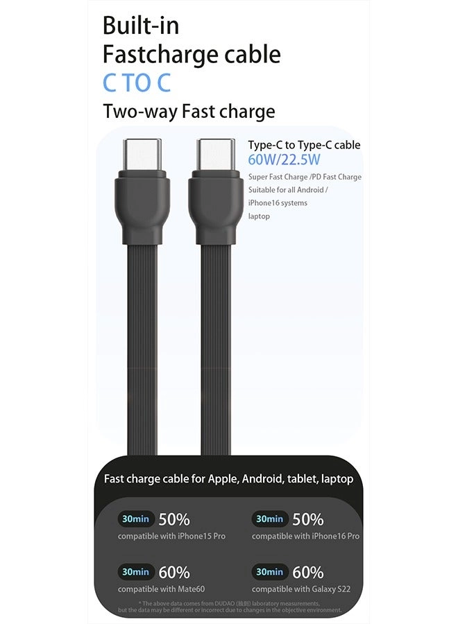 K22+ - 10000 Watt-hour PD 60W/22.5W