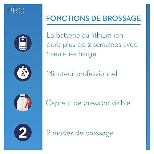 PRO 2500 3D - Electric Toothbrush Pink