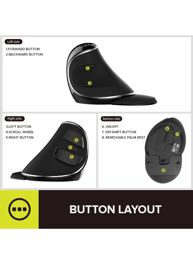 M618GX Ergonomic Vertical Mouse - Wireless