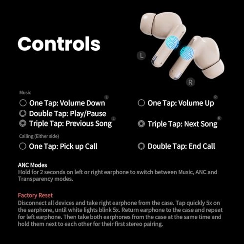 MTW60 Wireless Earbud