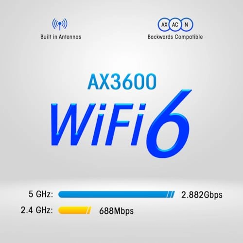 G5B - 3.4 Gbps WiFi 6