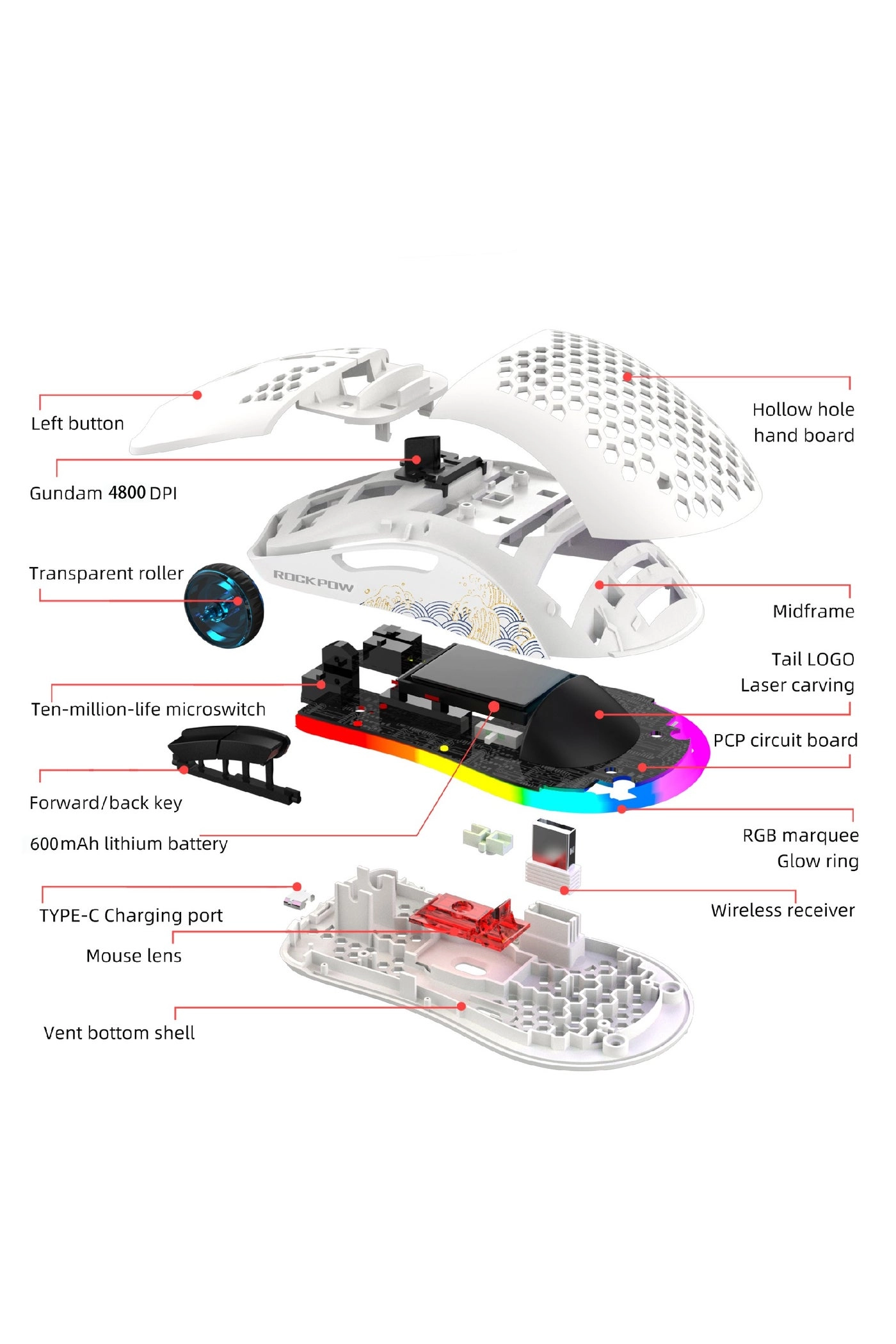 GM26 Gaming Mouse - Wireless