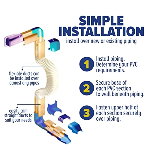 Mini Split AC Line Set Cover Kit - 9,000 12,000 18,000 BTU