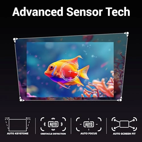 PIXAPLAY 25 7500 lumens