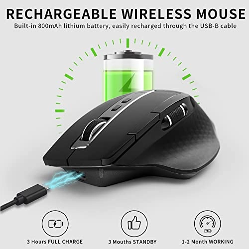 MT750s Multimode Mouse - Wireless