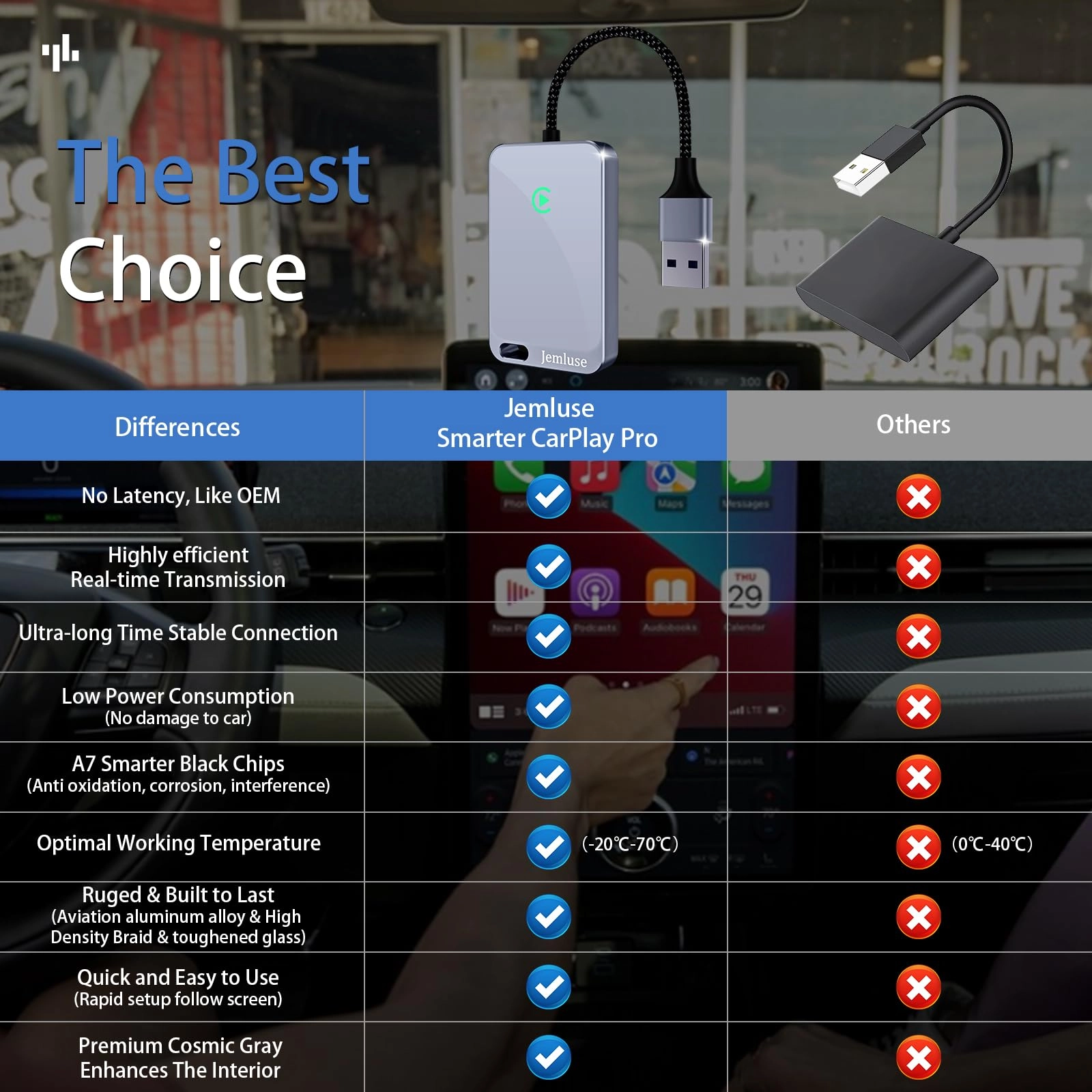 Wireless CarPlay Adapter for iPhone - USB C Multi-User