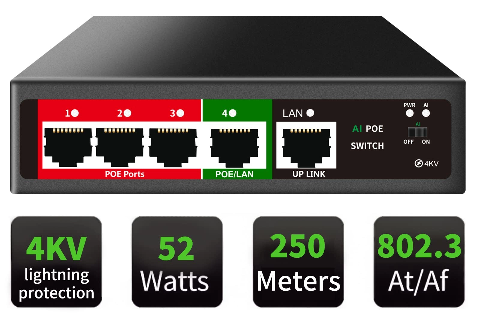 SSC 5 Ports|52W 4xPoE+ 5-ports