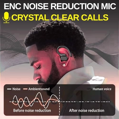 Reno-6 Wireless Earbud