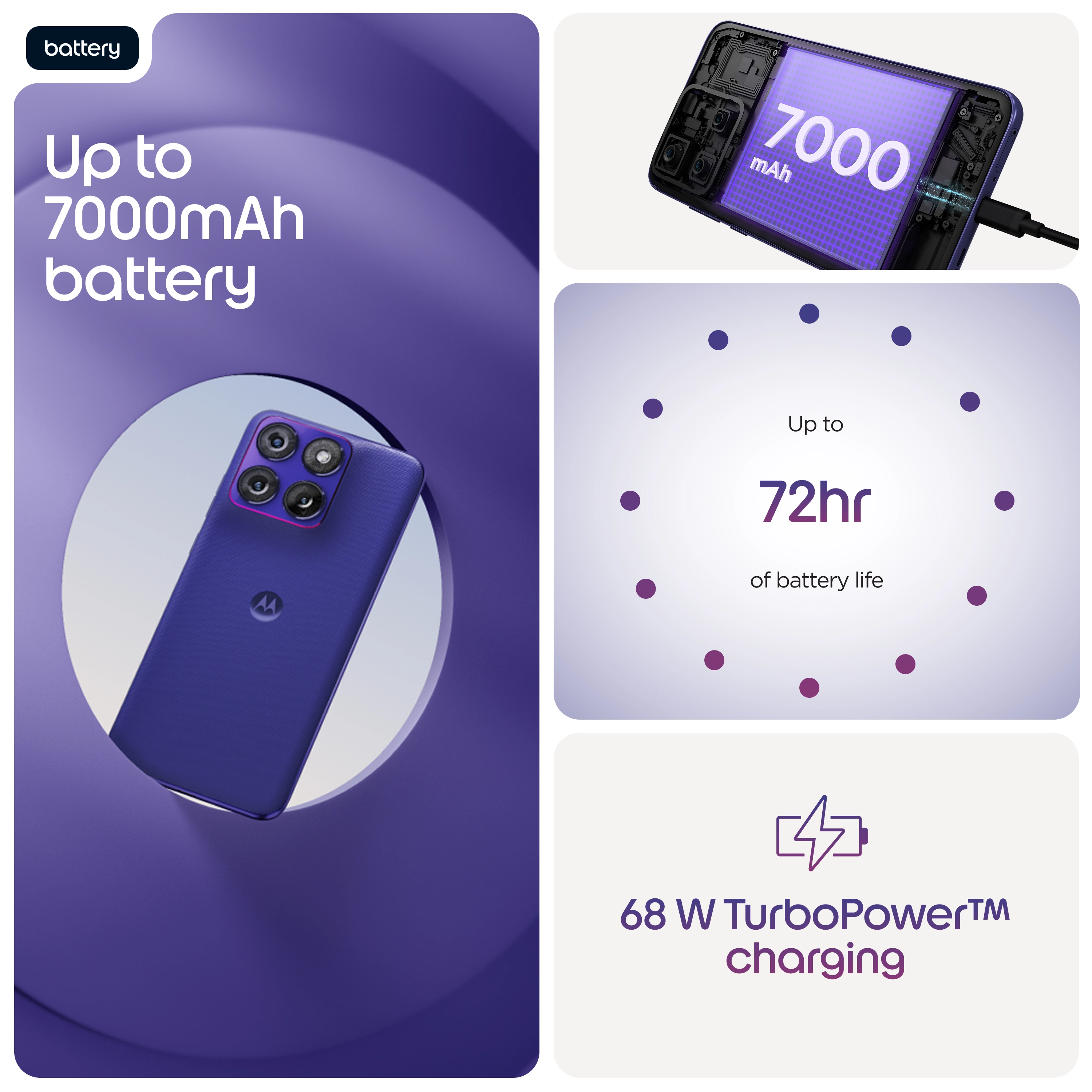 Edge 70 Fusion - 8GB 256GB